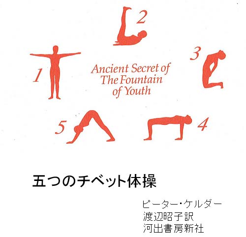 五つのチベット体操２のコピー