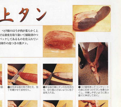 出典：「柴田書店MOOK人気メニューシリーズ5　韓国料理　焼肉」112p