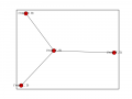 簡単なネットワークの図
