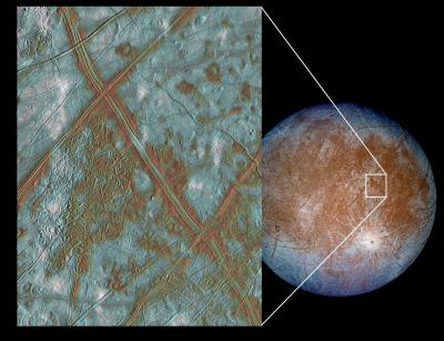 木星の衛星「エウロパ」
